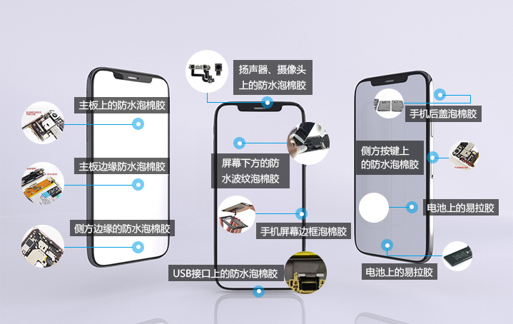手機行業黏膠應用解決方案